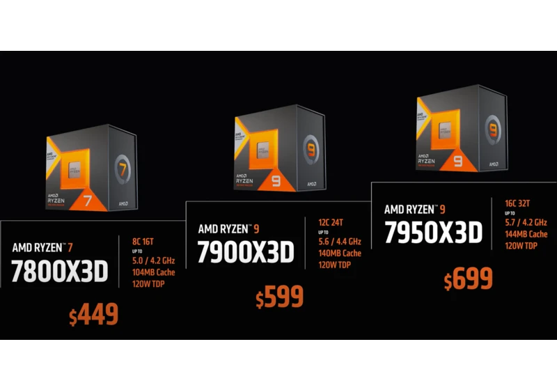  AMD Announces Ryzen 7000X3D Pricing: $449 to $699 Starting Feb 28th  