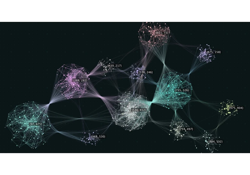 How To Automate SEO Keyword Clustering By Search Intent With Python via @sejournal, @artios_io