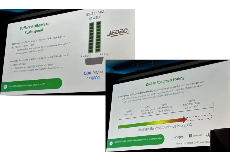  AMD and JEDEC Develop DDR5 MRDIMMs With Speeds Up To 17,600 MT/s 