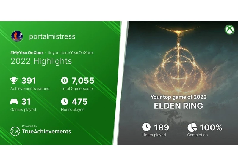  Microsoft was AWOL for end-of-year Xbox stats for 2022, so this cool tool stepped up  