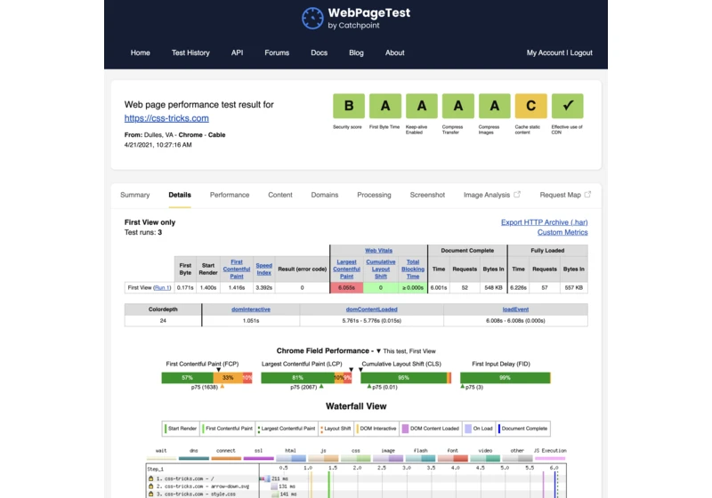 WebPageTest API