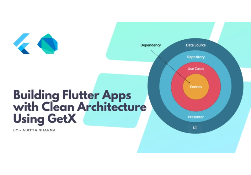 Building Flutter Apps with Clean Architecture Using GetX