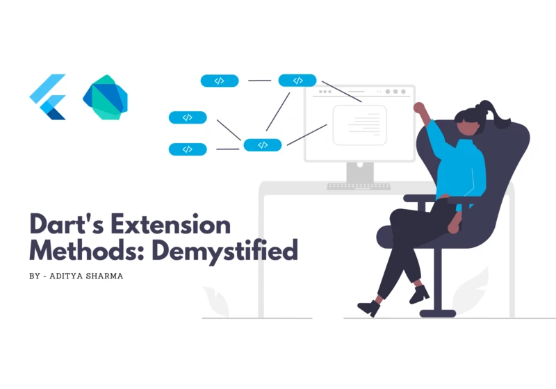 Dart's Extension Methods: Demystified