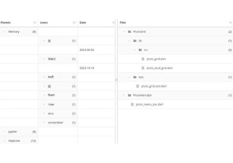 Row grouping