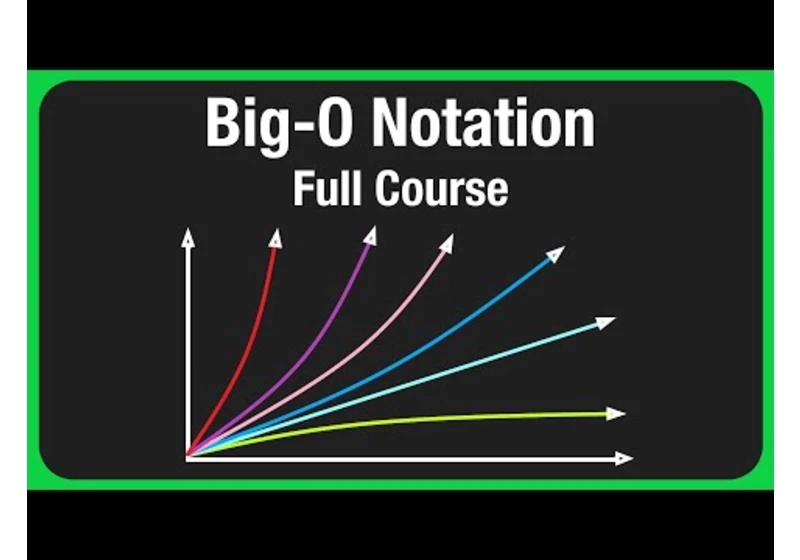 Big-O Notation - Everything you need to Know