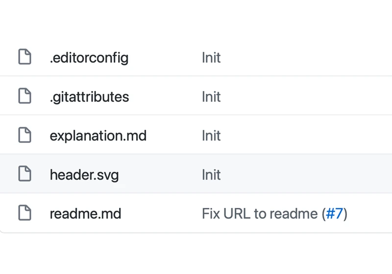 Custom Styles in GitHub Readme Files