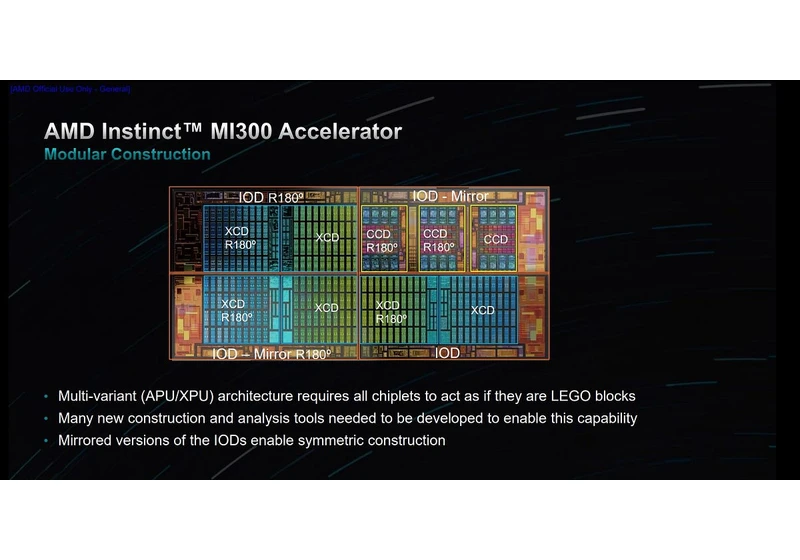 The AMD Radeon Instinct MI300A's Giant Memory Subsystem