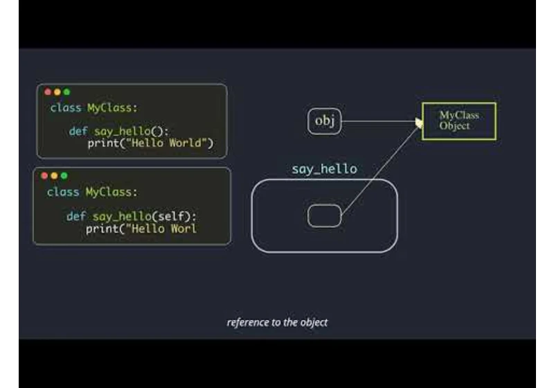 Instance Methods & self | Python OOP - Part 3