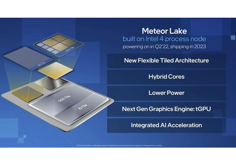  Intel Rebranding its Chips With Meteor Lake: Core Ultra 5 Spotted 