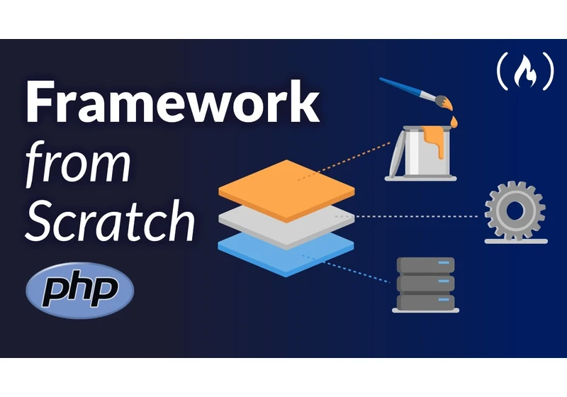 Use PHP to Create an MVC Framework - Full Course