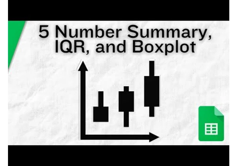 5 Number Summary, IQR, and Boxplots in Google Sheets | Google Sheets for Math