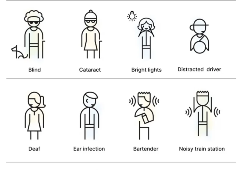 Making Accessibility a Priority