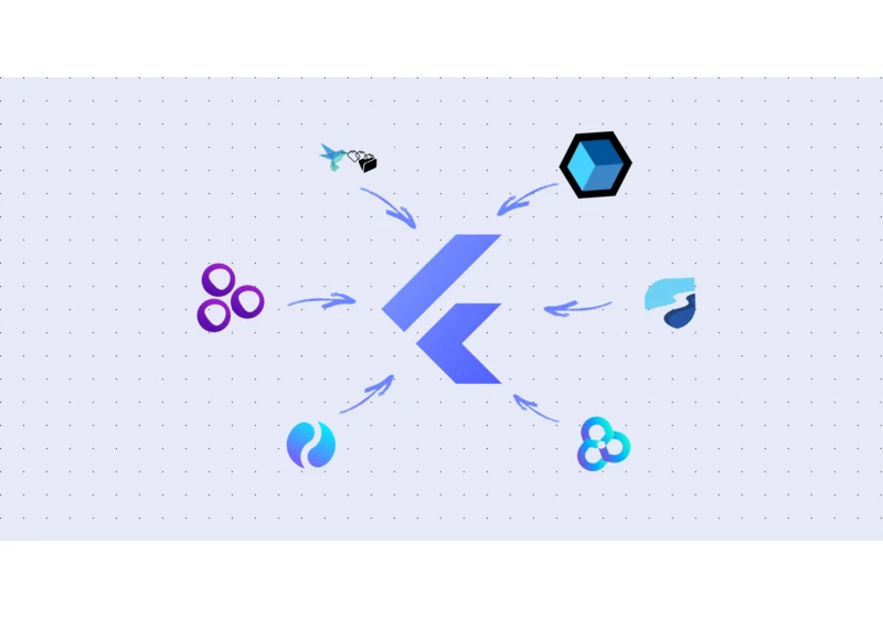 Flutter's Dependence on Third-Party Libraries: A Blessing or a Curse?