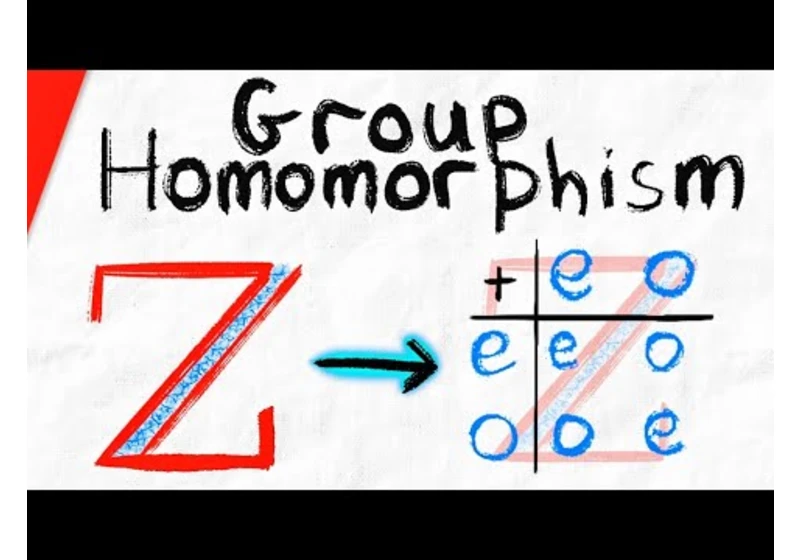 Intro to Group Homomorphisms | Abstract Algebra