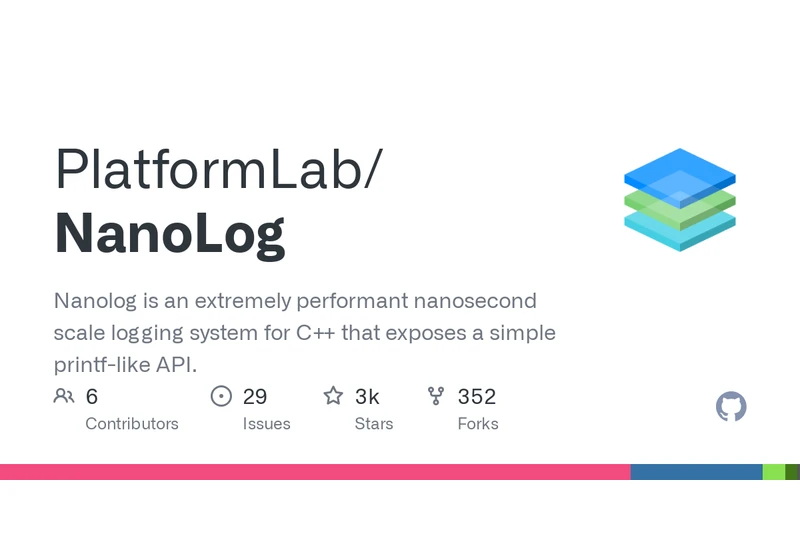 Nanolog supports logging with 7 ns median latency