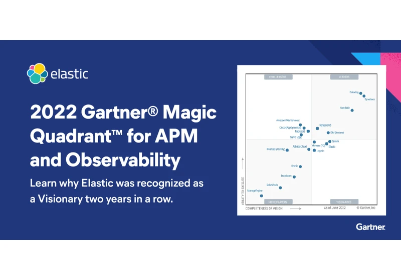 Elastic recognized as a Visionary in the 2022 Gartner® Magic Quadrant™ for APM and Observability for the second consecutive year