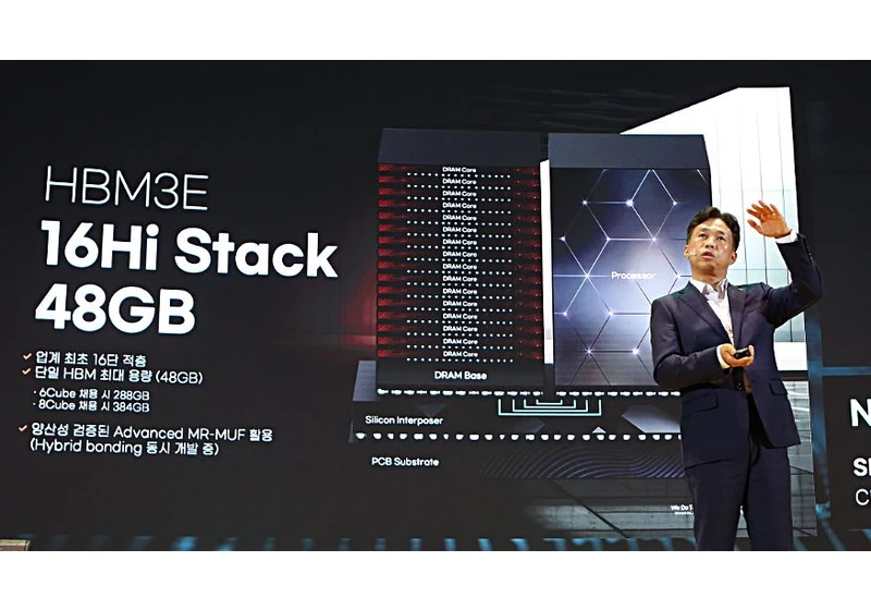  SK hynix to showcase 16-layer HBM3E, 122TB enterprise SSD, LPCAMM23, and more at CES 