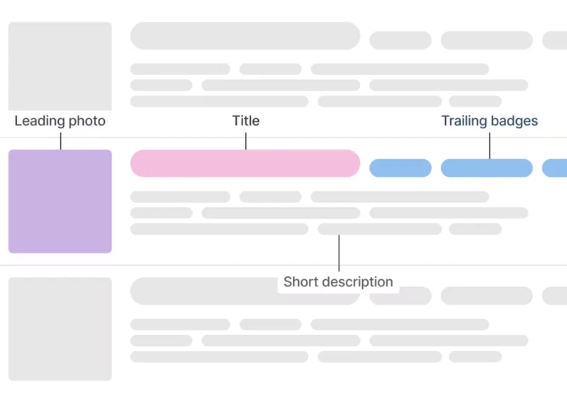 Building Responsive Components with CSS (), Grid, and Quantity Queries