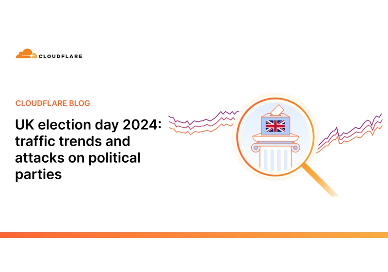 UK election day 2024: traffic trends and attacks on political parties