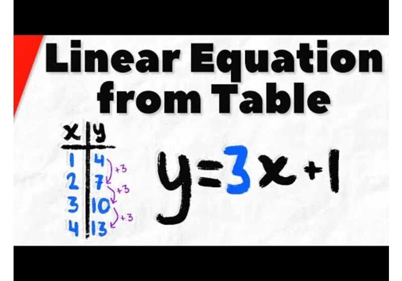 Write Linear Equation from Table of Values | Algebra 1 Exercises