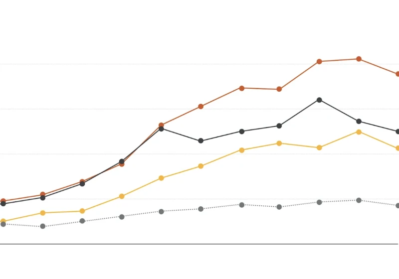 UX is dead. Long live UX.