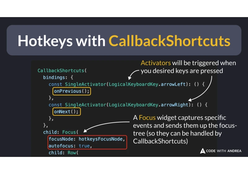 Hotkeys with CallbackShortcuts