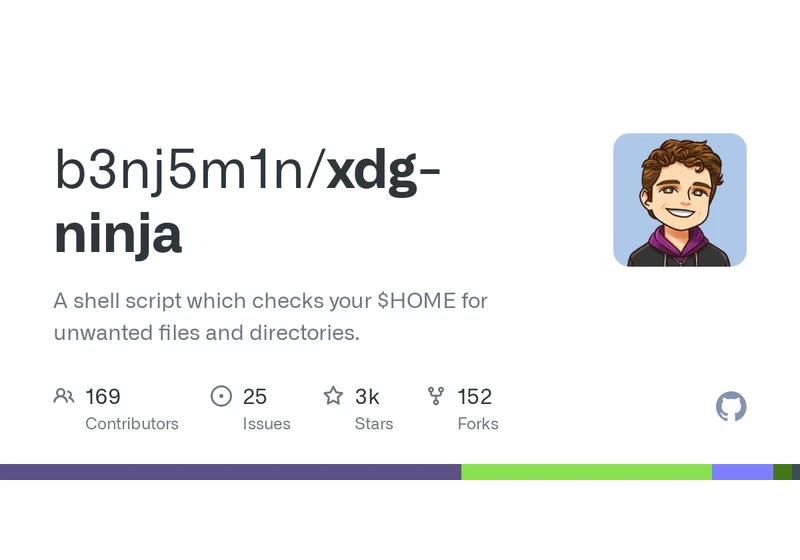 Xdg-ninja: checking your $HOME for unwanted files and directories