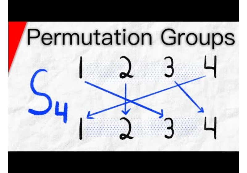 Permutation Groups and Symmetric Groups | Abstract Algebra