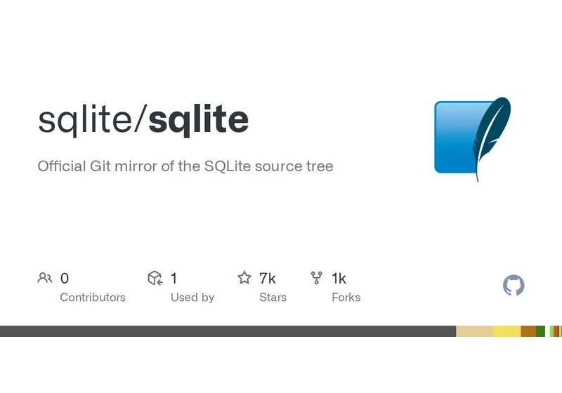 SQLite changed temp file prefix after McAfee users called devs to complain