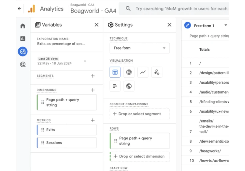 Post-Launch Analysis: Improving Your Website and App