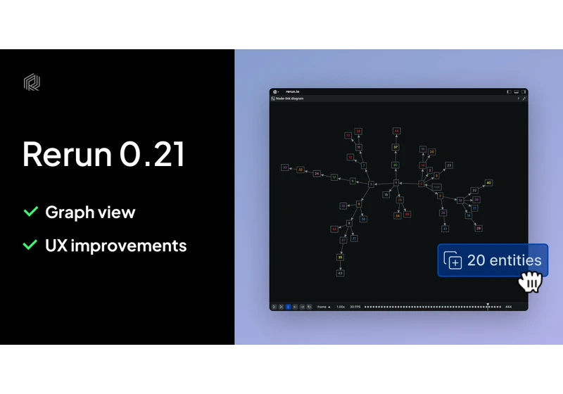 Show HN: Interactive graphs in Rerun with a Rust port of D3-force