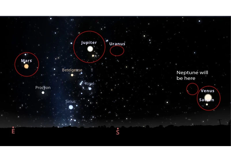 Here's How to See Six or Seven Planets in a Dazzling Planet Parade