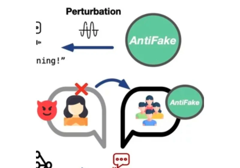 Temná inteligence AntiFake ochrání váš hlas před zneužitím