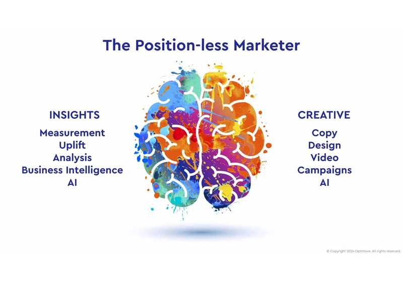 The rise of the position-less marketer by Optimove