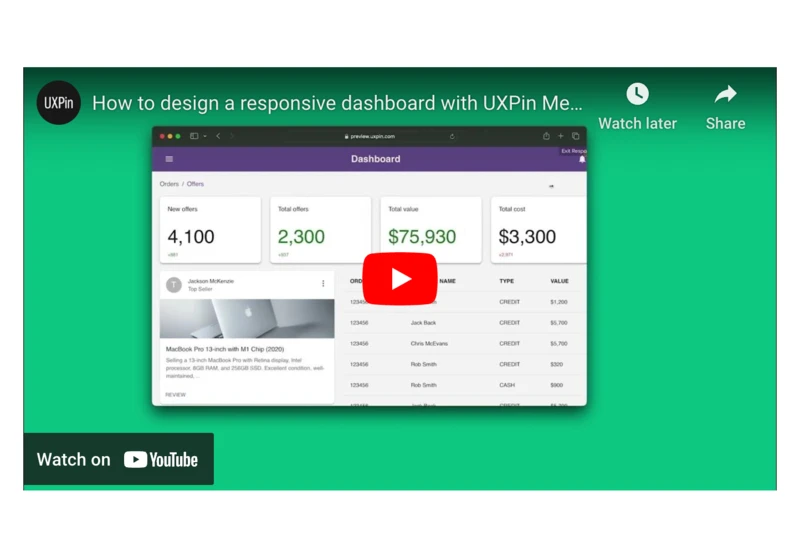 How to Design a Dashboard in Around 15 Minutes