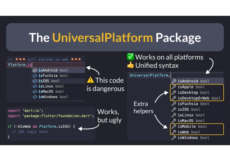 The Universal Platform Package