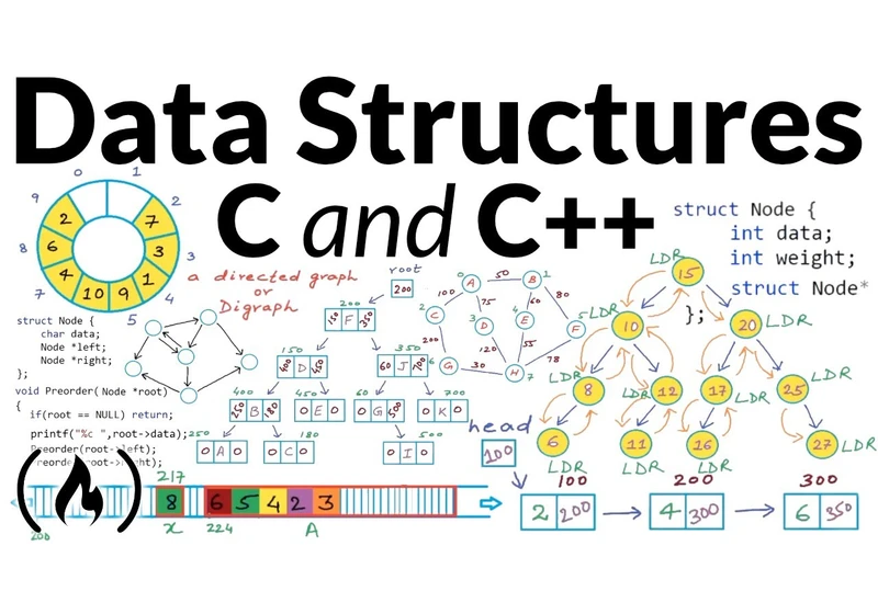 Data Structures - Full Course Using C and C++