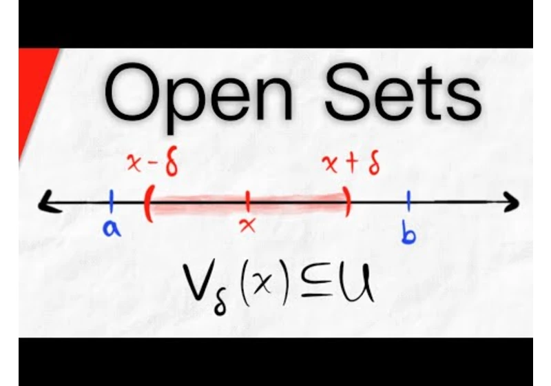 Intro to Open Sets (with Examples) | Real Analysis