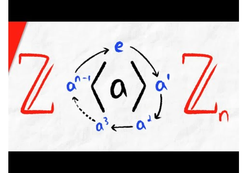 Cyclic Groups, Generators, and Cyclic Subgroups | Abstract Algebra