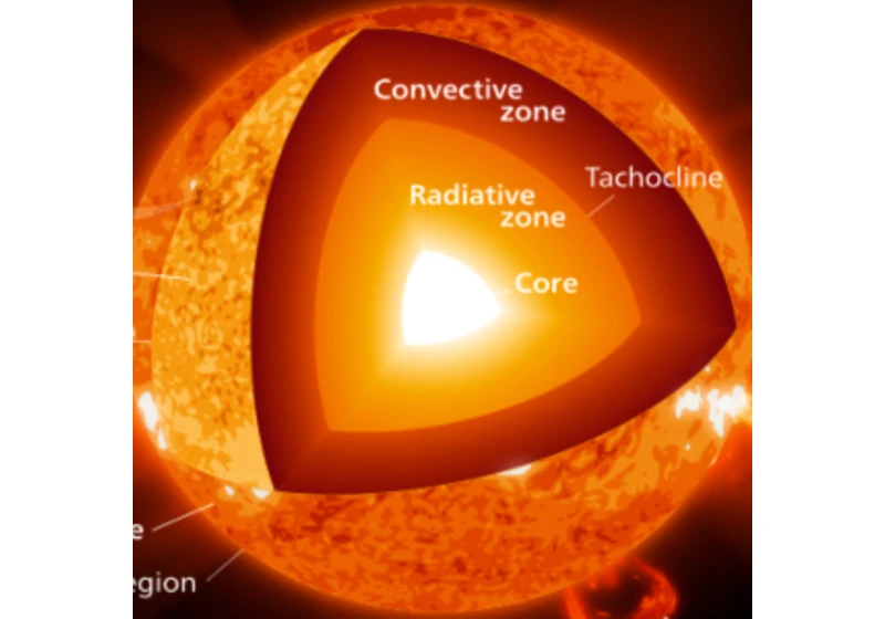 Astronomové chytili jednorožce – holé a pulzující jádro masivní hvězdy