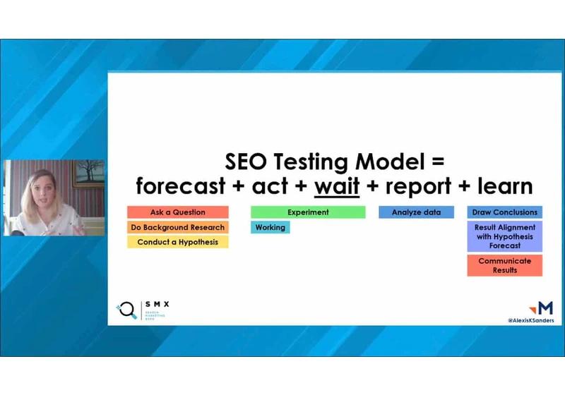 How to test your content site strategy for continued improvement