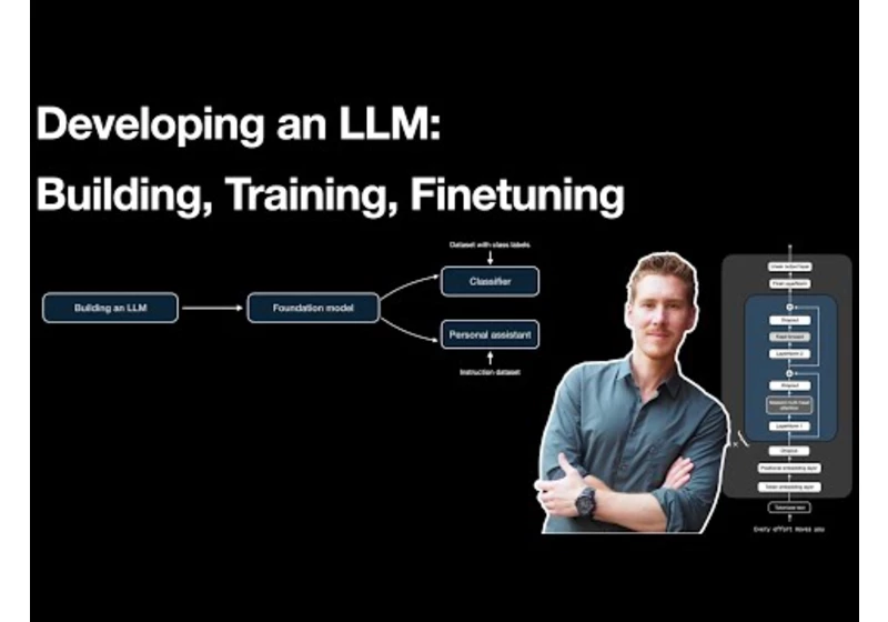 Developing an LLM: Building, Training, Finetuning