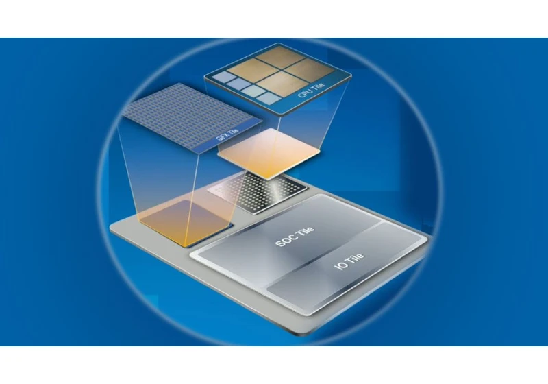  Intel Rumored to Pull-in 2nm Arrow Lake-S Launch to H1 2024 