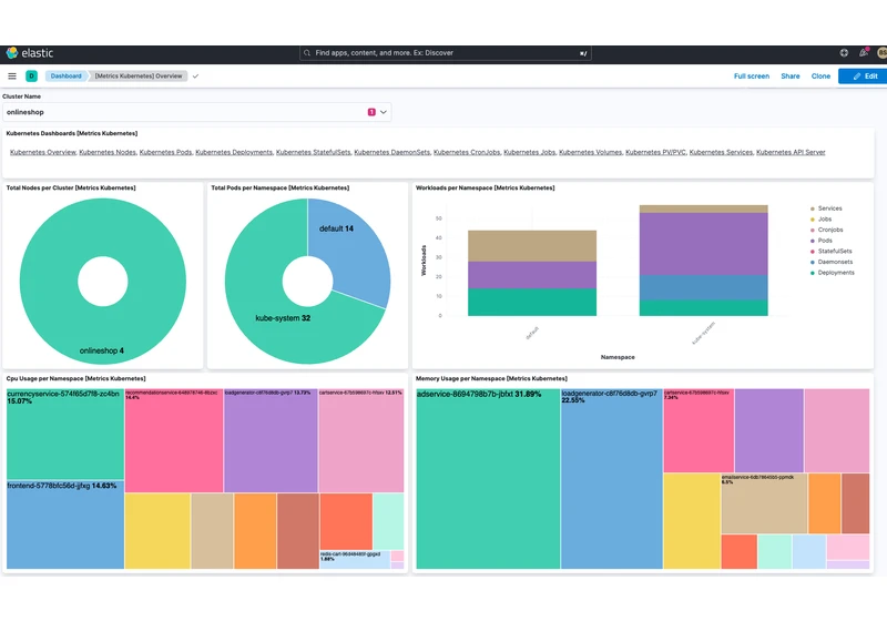 Using Elastic to observe GKE Autopilot clusters