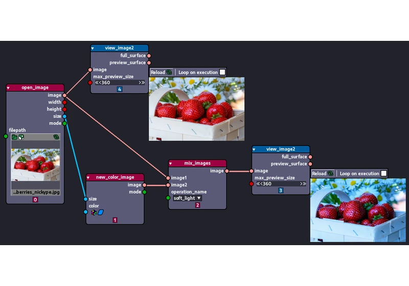 Nodezator is a generalist Python node editor