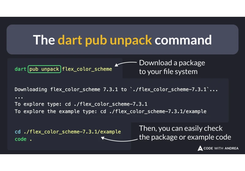 The dart pub unpack command