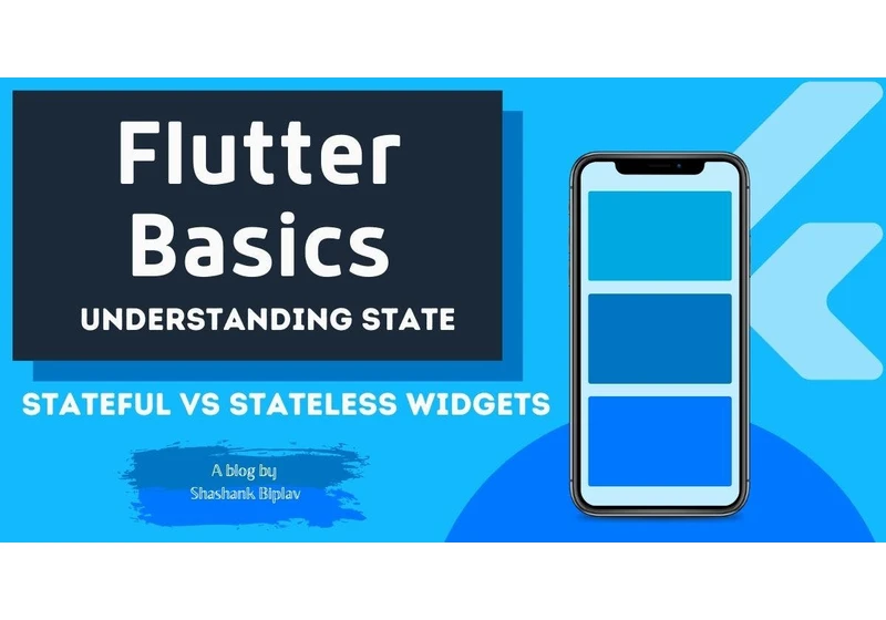 Flutter Basics - Understanding State