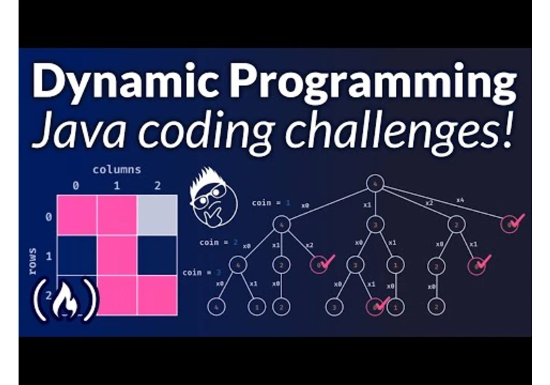 Dynamic Programming with Java – Learn to Solve Algorithmic Problems & Coding Challenges