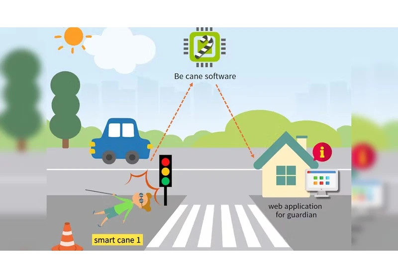  Team builds Raspberry Pi smart cane to help the visually impaired 