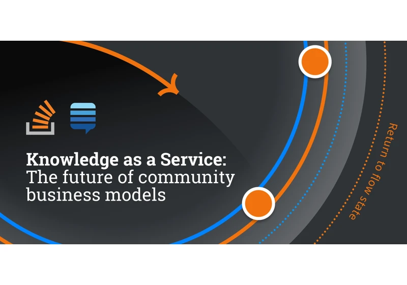 Knowledge-as-a-service: The future of community business models